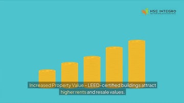 LEED certification | Green Building video