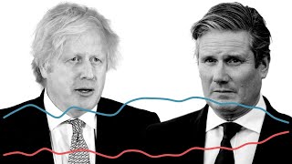 Boris Johnson's comeback boosted as he tops poll of Tories to take on Keir Starmer