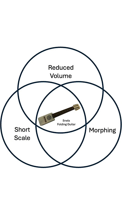 Folding Travel Guitar
