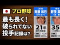 【プロ野球】最も長く破られてない投手記録ランキング【TOP20】
