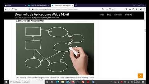Fases para resolver un problema en programación