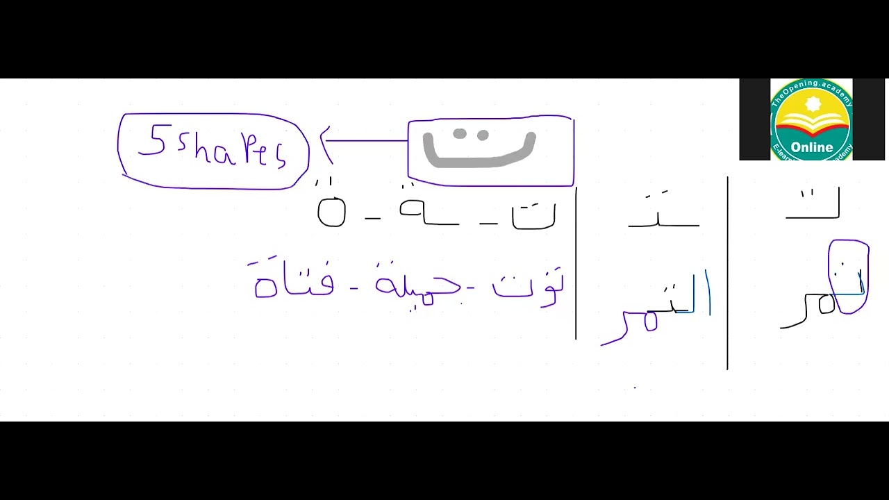 Shapes of letter( ت ) - YouTube
