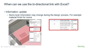 AECOsim Building Designer bidirectional link with Excel