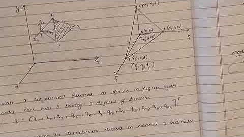 Shape function of 4-noded tetrahedral element