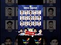 Asia Cup 2025: India Team Full Squad &amp; Player Role #cricketlover11 #asiacup2025 #cricket