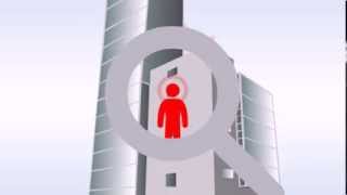 Protect, Detect, Correct - Integrated GRC Suite Overview