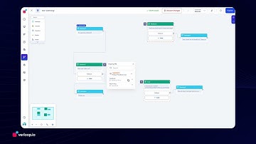 Streamline Your Chatbot with Verloop.io