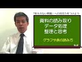 「答えのない問題」への対応力をつけよう