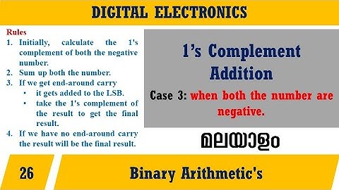 Lecture 26 – 1’S COMPLEMENT ADDITION (both numbers are negative) മലയാളത്തിൽ – Digital Electronics