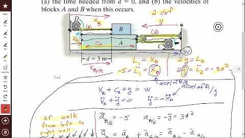 Problem 12 200 MECH 2340  Dynamics