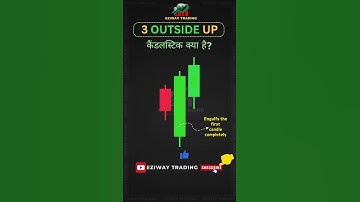 ✅ Master the 3 Outside Up Candlestick Pattern in this quick video! 📊 #trading #candlestick