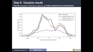 PyLith v3.0: Static Green's functions