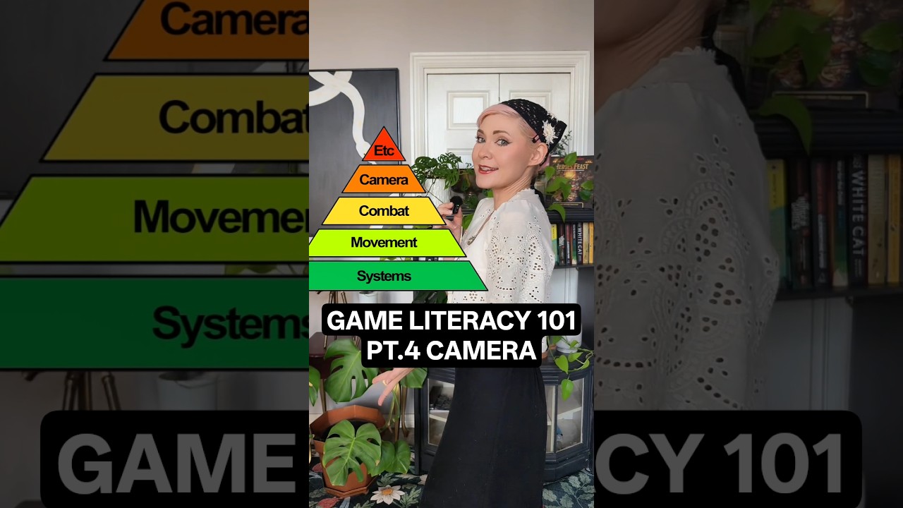 Основы игровой грамотности, часть 4. Камера. 