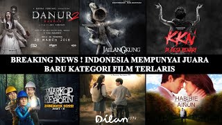 DAFTAR FILM INDONESIA TERLARIS SEPANJANG MASA