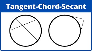 Tangents, Chords, and Secants -Circles