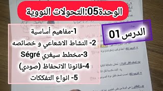 الوحدة05: التحولات النووية/الدرس01: استقرار و عدم استقرار النواة + النشاط الاشعاعي||بكالوريا