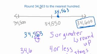 Estimation Using Rounding