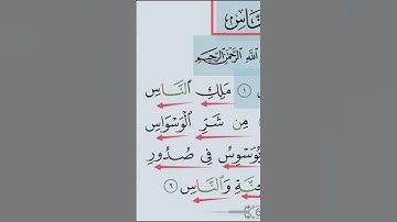 #سورةالناس #محمودخليل #عبدالباسط #surah #القارئ #daaraalguran #daaralecoran #lecoranalkarim #guran