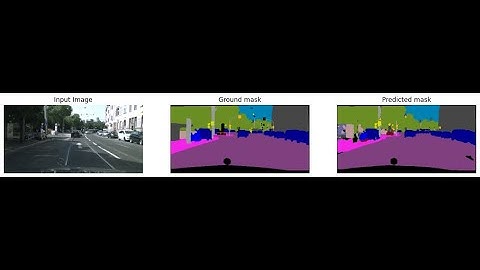 Cityscapes semantic segmentation with augmentation tutorial Pytorch (part1)