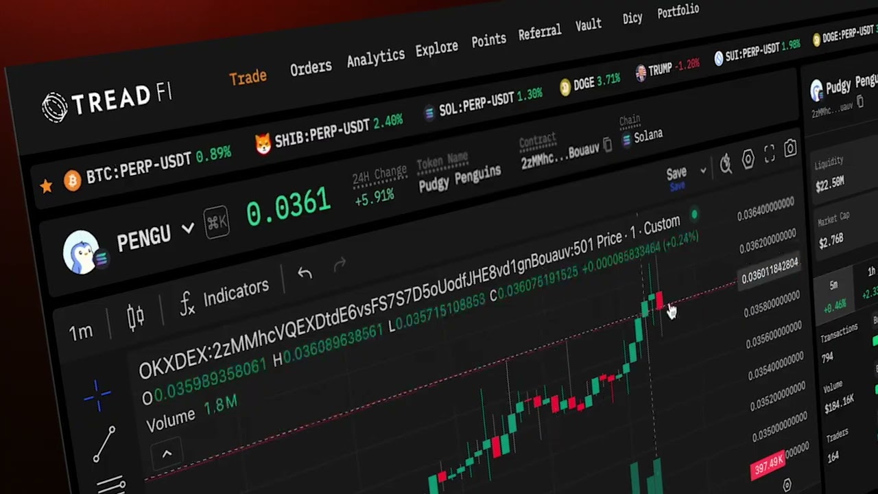 tread.fi - Algorithmic Trading Terminal for Digital Assets