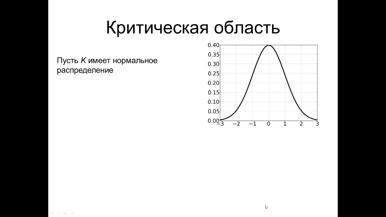 Общая теория построения гипотез