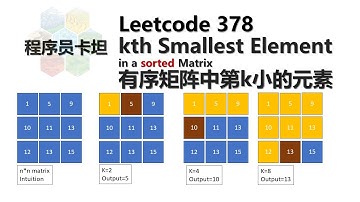 Javascript Leetcode 378 kth Smallest Element in a sorted Matrix 有序矩阵中第k小的元素    卡坦刷题