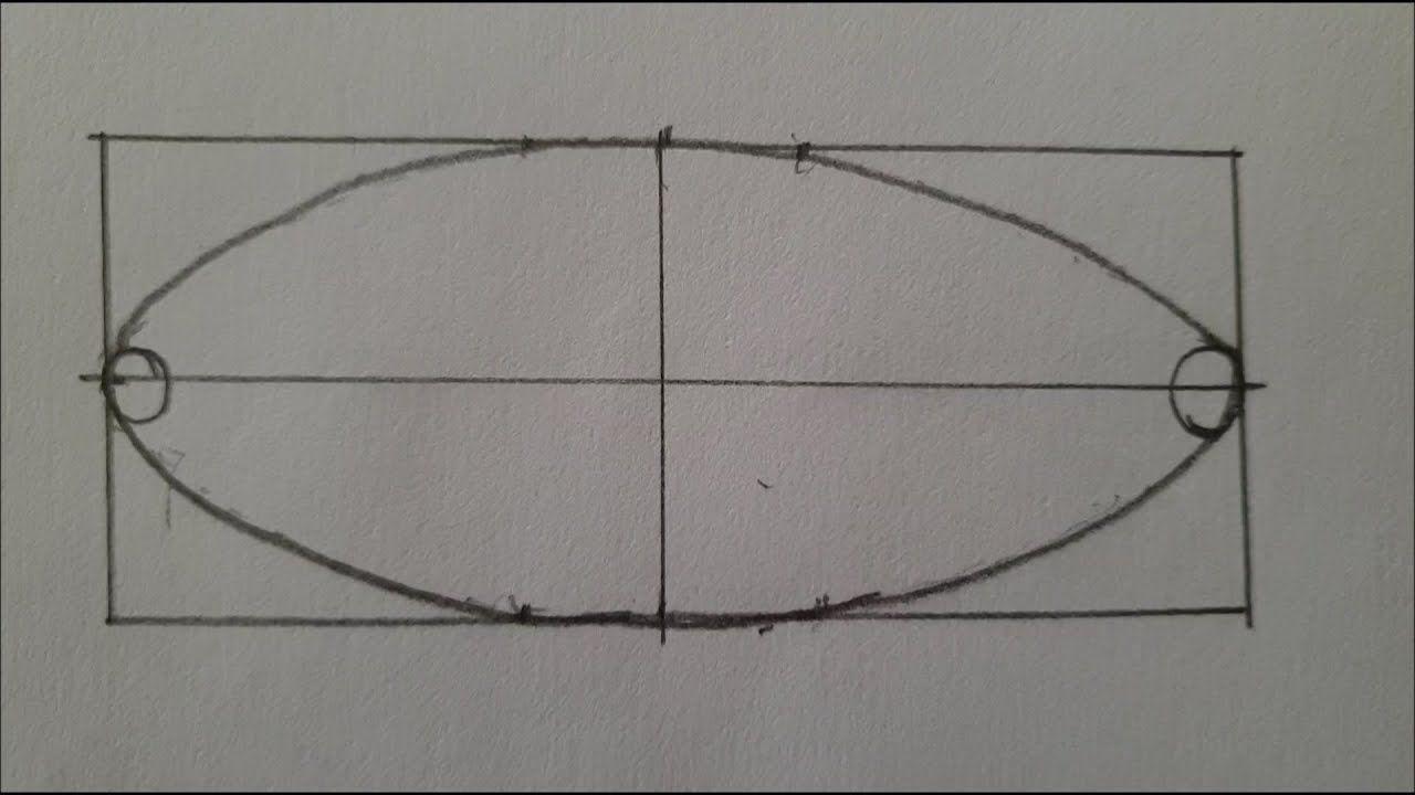 KARAKALEME BAŞLANGIÇ-1- ELİPS ÇİZİMİ