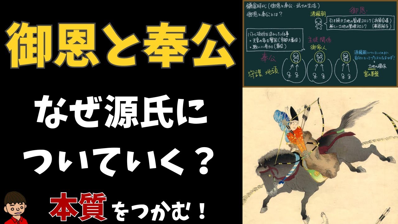 in と　on （恩）＝源頼朝　御恩と奉公