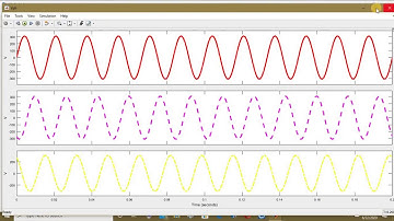Modeling of Star Connected Load in MATLAB