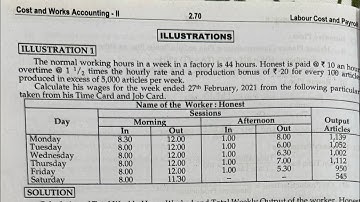 Cost Accounting Ch-2 Labour Cost and Payroll Q No.1 #semester4 #commerce #costaccounting #SPPU