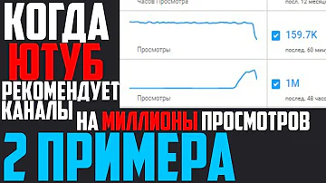 Как работают рекомендации на ютубе