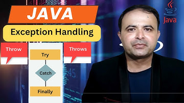 Java Exception Handling: Try, Catch, Finally, Throw, and Throws Explained