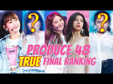 Revealed: Here is PRODUCE 48’s True Final Ranking Before The Votes Were Manipulated.