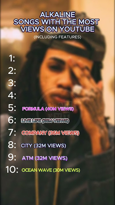 Alkaline Most Viewed Songs On YouTube #fypviral #alkaline #alka #shorts #foryou #fypviral #fypp #fy