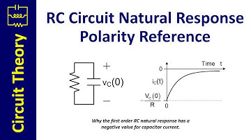 RC Circuit Natural Response Polarity Reference
