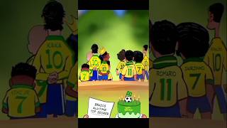 Who is Brazil All time Top Scorer?🤔#football #viral