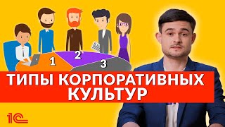 Типы корпоративных культур