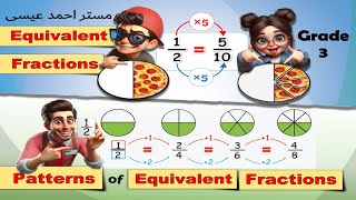 Grade.3.Chapter10.Lesson2&3.More Of Equivalent Fractions & Patterns Of Equivalent Fractions