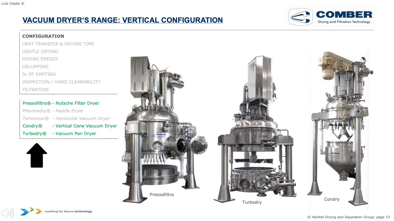 How to Choose the Right Vacuum Dryer ES YouTube