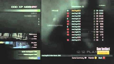 MW3: Create a Class ALL GUNS, ATTACHMENTS, KILLSTREAKS, PERKS, Emblems