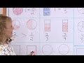 Comparing fractions visually - easy lesson for 2nd grade