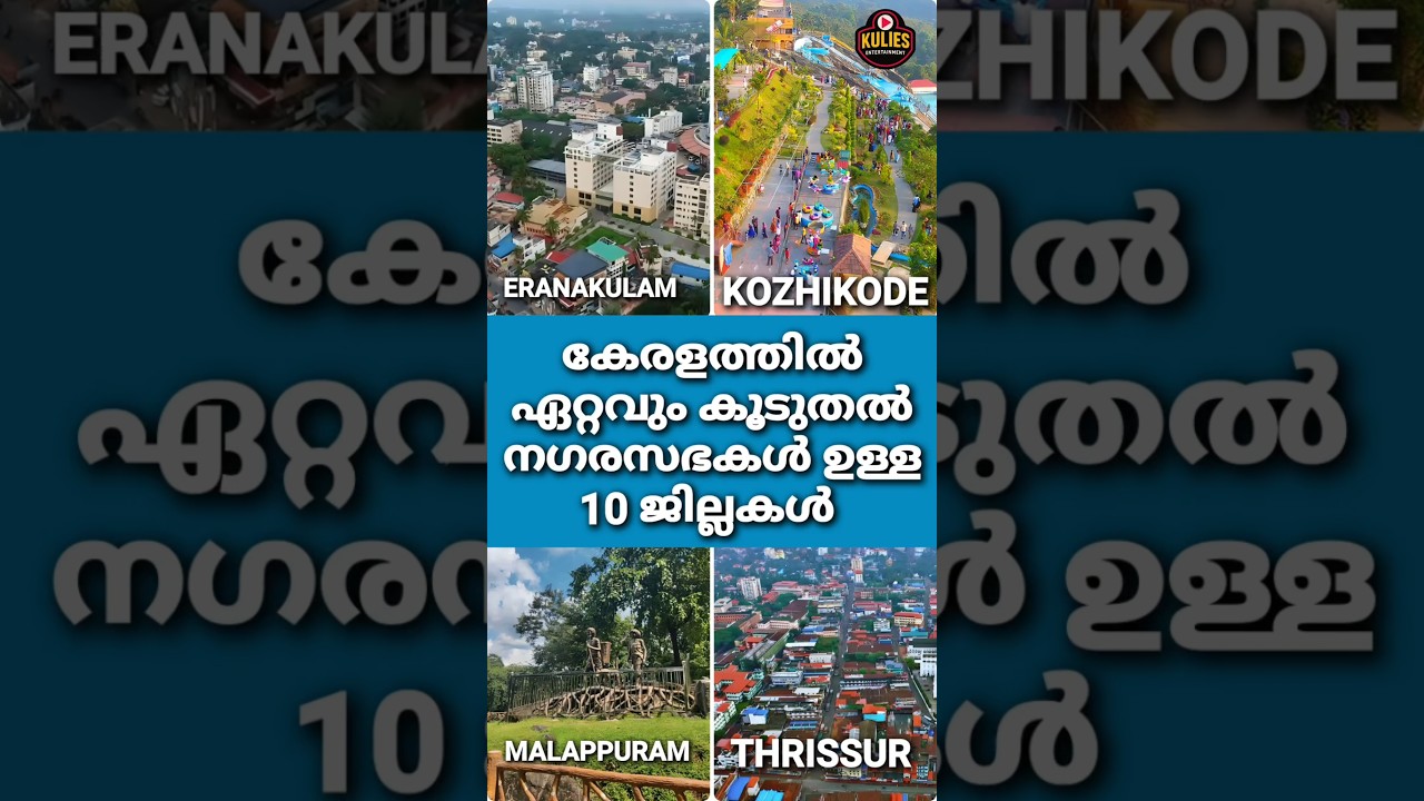 Districts with the most municipalities in Kerala 