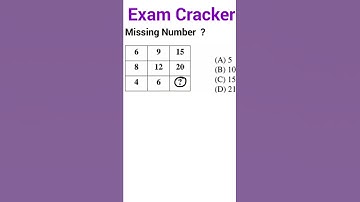 Missing Number Problems for SSC CHSL and CGL 2020 , Reasoning_Questions #Shorts #Myfirstshorts , RRB