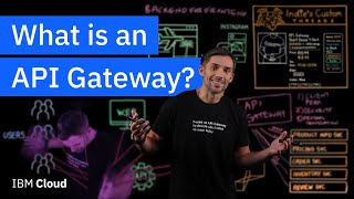 Top 24 what is a api gateway