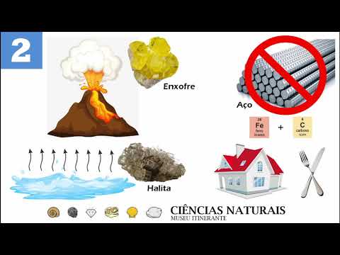 Vídeo: Como Os Minerais São Usados