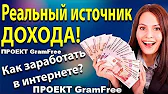 Заработок в интернете