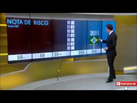 Gráfico mostra posição de moçambique como país de risco pra se investir