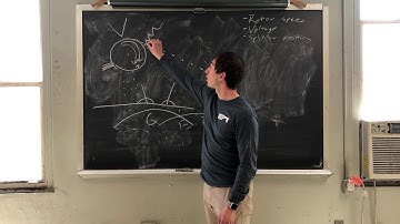 Virginia Tech MINE 3544 - Electrostatic Separation