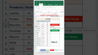 stock management in excel part 1 #excel #stockmarket #stocks #management #stocktrading