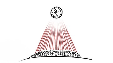 What If Everyone Pointed a Laser At the Moon at the Same Time?